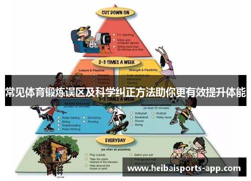 常见体育锻炼误区及科学纠正方法助你更有效提升体能